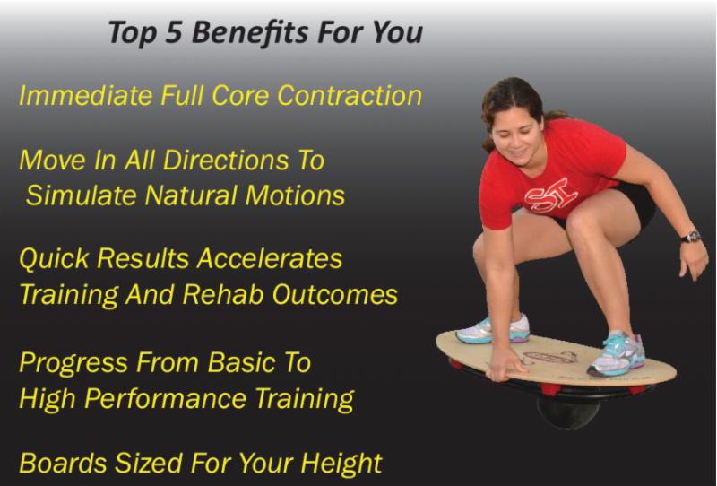 Thanks For Stopping By Si Boards and Getting A Surf Training Demo