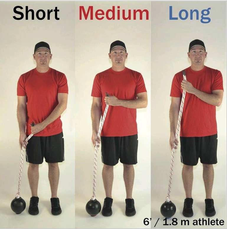 3 rope lengths available, improved resistance bands and tips on maintaining your equipment for maximum durability!